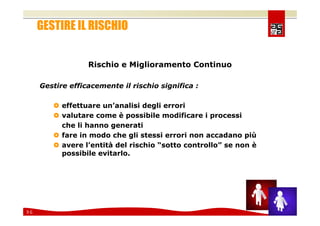 Comunicare e coinvolgere il personale sulla Sicurezza 2008
