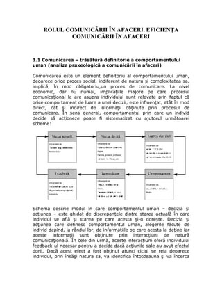 Comunicare In Afaceri