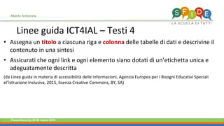Fieramilanocity 23-25 marzo 2018
Linee guida ICT4IAL – Testi 4
Alberto Ardizzone
• Assegna un titolo a ciascuna riga e colonna delle tabelle di dati e descrivine il
contenuto in una sintesi
• Assicurati che ogni link e ogni elemento siano dotati di un’etichetta unica e
adeguatamente descritta
(da Linee guida in materia di accessibilità delle informazioni, Agenzia Europea per i Bisogni Educativi Speciali
el’Istruzione Inclusiva, 2015, licenza Creative Commons, BY, SA)
 