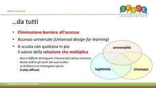 Fieramilanocity 23-25 marzo 2018
• Eliminazione barriere all’accesso
• Accesso universale (Universal design for learning)
• A scuola con qualcosa in più
il valore della relazione che moltiplica
Non è difficile distinguere il buono dal cattivo maestro.
Basta vedere gli occhi dei suoi scolari
se brillano o se rimangono spenti.
Eraldo Affinati
…da tutti
Alberto Ardizzone
chiarezzalegittimità
universalità
 
