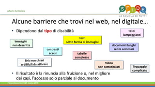 Fieramilanocity 23-25 marzo 2018
Alberto Ardizzone
• Dipendono dal tipo di disabilità
• Il risultato è la rinuncia alla fruizione o, nel migliore
dei casi, l’accesso solo parziale al documento
immagini
non descritte
testi
lampeggianti
tabelle
complesse
documenti lunghi
senza sommari
linguaggio
complicato
contrasti
scarsi
testi
sotto forma di immagini
Video
non sottotitolati
Alcune barriere che trovi nel web, nel digitale…
 