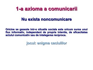 1-a axioma a comunicarii Nu exista noncomunicare Oricine se gaseste intr-o situatie sociala este oricum sursa unui flux informativ, independent de propria intentie, de eficacitatea actului comunicativ sau de intelegerea reciproca. jocul: enigma caciulilor 