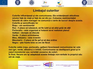 Limbajul culorilor
Culorile influenţează şi ele comunicarea. Ele evidenţiează atitudinea
omului faţă de viaţă şi faţă de cei din jur. Culoarea vestimentaţiei
folosită de către manager ne comunică o serie de lucruri despre acesta.
Culorile şi semnificaţia lor
Roşu - om sentimental
Roz - îi place să iubească, să fie iubit şi să aibă grijă de alţii
Portocaliu - este organizat si hotarat sa-si realizeze planul
Galben - doreşte să discute
Verde - îi place schimbarea
Bleu, Albastru - este inventiv
Bleumarin - îi place să fie şef şi să dea ordine
Negru - ştie foarte bine ce are de făcut
Culorile calde (roşu, portocaliu, galben) favorizează comunicarea iar cele
reci (gri, verde, albastru) o inhibă. Comunicarea se desfăşoară greoi şi în
cazul monotoniei sau varietăţii excesive de culori.
În final, fiecare om îşi adaptează aceste limbaje non-verbale la propriul său
stil de viaţă.
 