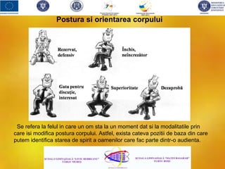 Se refera la felul in care un om sta la un moment dat si la modalitatile prin
care isi modifica postura corpului. Astfel, exista cateva pozitii de baza din care
putem identifica starea de spirit a oamenilor care fac parte dintr-o audienta.
Postura si orientarea corpului
 