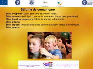 Stilurile de comunicare
Stilul cooperant (stilul prin care dezvoltam relatii,
Stilul rezolutiv (stilul prin care se incearca rezolvarea unor probleme)
Stilul bazat pe negociere (folosit in afaceri, in tranzactii)
Stilul directiv
Stilul agresiv (folosit atunci cand dorim sa atacam verbal, sa intimidam)
Stilul asertiv
 