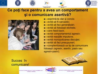 Ce poţi face pentru a avea un comportament
şi o comunicare asertivă?
◘→exprimă-te clar şi concis;
◘→evită să fii sarcastic;
◘→evită să faci generalizări;
◘→evită să foloseşti etichete;
◘→cere feed-back;
◘→evită comportamentul agresiv;
◘→evită reacţiile impulsive;
◘→evită monopolizarea discuţiei;
◘→evită să faci presupuneri;
◘→conştientizează ce tip de comunicare
foloseşti (agresiv, asertiv, pasiv sau
agresiv-pasiv).
Succes în
comunicare!
 