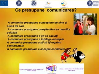 A comunica presupune cunoaştere de sine şi
stimă de sine
A comunica presupune conştientizarea nevoilor
celuilalt
A comunica presupune a şti să asculţi
A comunica presupune a înţelege mesajele
A comunica presupune a şti să îţi exprimi
sentimentele
A comunica presupune a accepta conflictele
Ce presupune comunicarea?
 