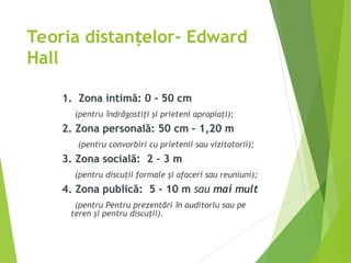 Teoria distan elor- Edward
ț
Hall
1. Zona intimă: 0 - 50 cm
(pentru îndrăgostiţi şi prieteni apropiaţi);
2. Zona personală: 50 cm – 1,20 m
(pentru convorbiri cu prietenii sau vizitatorii);
3. Zona socială: 2 – 3 m
(pentru discuţii formale şi afaceri sau reuniuni);
4. Zona publică: 5 - 10 m sau mai mult
(pentru Pentru prezentări în auditoriu sau pe
teren şi pentru discuţii).
 