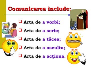 Comunicarea include:
Comunicarea include:
 Arta de a vorbi;
 Arta de a scrie;
 Arta de a tăcea;
 Arta de a asculta;
 Arta de a acţiona.
 
