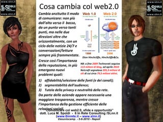 Cambia anzitutto il modo di comunicare: non più dall’alto verso il  basso, da un punto verso tanti punti, ma nelle due direzioni oltre che orizzontalmente, con un ciclo delle notizie 24/7 e conversazioni/letture sempre più frammentate.  Cresce così l’importanza della reputazione, in più emergono nuovi problemi quali: Cosa cambia col web2.0 “ Comunicare col web2.0, sfide e opportunità” dott. Luca M. Spoldi  -  6 In Rete Consulting /SLnn.it ( www.6inrete.it  –  www.slnn.it )   Vesuviocamp  - 5-6-2010 - Napoli Dion Hinchcliffe, Hinchcliffe&Co. affidabilità/selezione delle fonti (e dei canali);  segmentabilità dell’audience; Tutela della privacy e neutralità della rete.  NB: a fine  2009  Technorati seguiva  113 milioni di blog , ad aprile  2010  Netcraft segnalava  205,3 milioni di siti  di cui circa  79,5 milioni attivi . Da parte delle aziende appare necessaria una maggiore trasparenza, mentre cresce l’importanza della gestione efficiente delle relazioni sociali. 