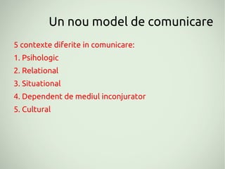 Un nou model de comunicare
5 contexte diferite in comunicare:
1. Psihologic
2. Relational
3. Situational
4. Dependent de mediul inconjurator
5. Cultural
 