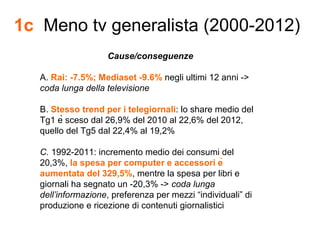 1c Meno tv generalista (2000-2012)
Cause/conseguenze
A. Rai: -7.5%; Mediaset -9.6% negli ultimi 12 anni ->
coda lunga dell...