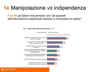 1e Manipolazione vs indipendenza
7 su 10: gli italiani che pensano che “gli apparati
dell’informazione tradizionale tendon...