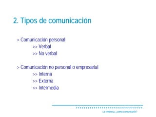 2. Tipos de comunicación

 > Comunicación personal
       >> Verbal
       >> No verbal

 > Comunicación no personal o empresarial
       >> Interna
       >> Externa
       >> Intermedia



                                            La empresa, ¿cómo comunicarla?
 