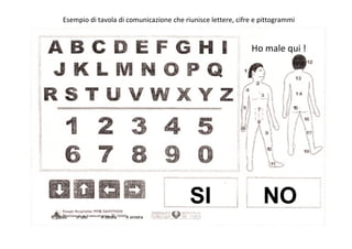 Una lettera senza suono