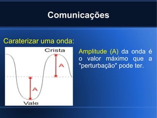 Comunicações Caraterizar uma onda:  Amplitude (A)  da onda é o valor máximo que a "perturbação" pode ter. 