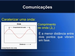 Comunicações Caraterizar uma onda:  Comprimento  de onda (  )  É a menor distância entre dois pontos que vibram em fase. 