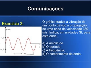 Comunicações Exercício 3:  O gráfico traduz a vibração de um ponto devido à propagação de uma onda de velocidade 330 m/s. Indica, em unidades SI, para esta onda: a) A amplitude.  b) O período. c) A frequência. d) O comprimento de onda.  