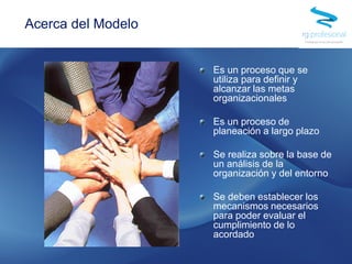 Es un proceso que se
utiliza para definir y
alcanzar las metas
organizacionales
Es un proceso de
planeación a largo plazo
Se realiza sobre la base de
un análisis de la
organización y del entorno
Se deben establecer los
mecanismos necesarios
para poder evaluar el
cumplimiento de lo
acordado
Acerca del Modelo
 