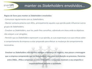 manter os Stakeholders envolvidos…

Regras de Ouro para manter os Stakeholders envolvidos:
- Comunicar regularmente com os Stakeholders;
- Manter contacto próximo com KOLs, principalmente aqueles cuja opinião pode influenciar outros
grupos de Stakeholders;
- Envolver os Stakeholders, ouvi-los, pedir-lhes conselhos, sobretudo em áreas onde os objetivos
não estejam a ser atingidos;
- Permitir que os Stakeholders expressem a sua opinião, as suas esperanças e as suas críticas sobre
o comportamento da empresa e estar preparado para efetuar as mudanças de comportamento
necessárias.


 Envolver os Stakeholders não significa delegar a liderança do negócio, mas passar a mensagem
 que a empresa compreende que os Stakeholders têm uma contribuição no processo. Parcerias
   entre ONGs , IPSSs e empresas ou entre o Governo e empresas mostram o seu empenho e
                               responsabilidade perante a sociedade.
 