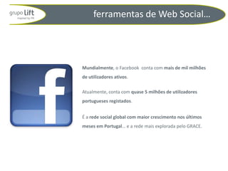 ferramentas de Web Social…




Mundialmente, o Facebook conta com mais de mil milhões
de utilizadores ativos.

Atualmente, conta com quase 5 milhões de utilizadores
portugueses registados.


É a rede social global com maior crescimento nos últimos
meses em Portugal… e a rede mais explorada pelo GRACE.
 
