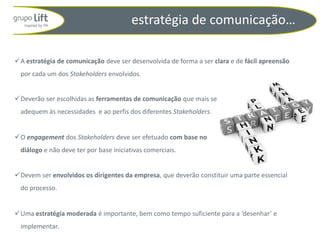 estratégia de comunicação…

A estratégia de comunicação deve ser desenvolvida de forma a ser clara e de fácil apreensão
  por cada um dos Stakeholders envolvidos.


Deverão ser escolhidas as ferramentas de comunicação que mais se
  adequem às necessidades e ao perfis dos diferentes Stakeholders.


O engagement dos Stakeholders deve ser efetuado com base no
  diálogo e não deve ter por base iniciativas comerciais.


Devem ser envolvidos os dirigentes da empresa, que deverão constituir uma parte essencial
  do processo.


Uma estratégia moderada é importante, bem como tempo suficiente para a ‘desenhar’ e
  implementar.
 