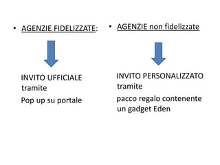 • AGENZIE FIDELIZZATE:
INVITO UFFICIALE
tramite
Pop up su portale
• AGENZIE non fidelizzate
INVITO PERSONALIZZATO
tramite
pacco regalo contenente
un gadget Eden
 