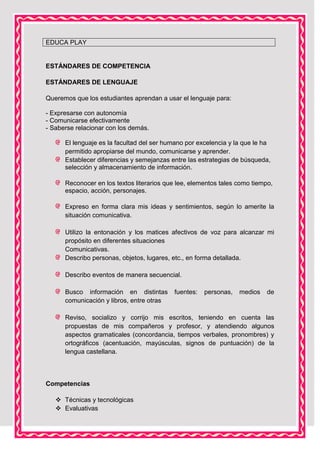EDUCA PLAY

ESTÁNDARES DE COMPETENCIA
ESTÁNDARES DE LENGUAJE
Queremos que los estudiantes aprendan a usar el lenguaje para:
- Expresarse con autonomía
- Comunicarse efectivamente
- Saberse relacionar con los demás.
El lenguaje es la facultad del ser humano por excelencia y la que le ha
permitido apropiarse del mundo, comunicarse y aprender.
Establecer diferencias y semejanzas entre las estrategias de búsqueda,
selección y almacenamiento de información.
Reconocer en los textos literarios que lee, elementos tales como tiempo,
espacio, acción, personajes.
Expreso en forma clara mis ideas y sentimientos, según lo amerite la
situación comunicativa.
Utilizo la entonación y los matices afectivos de voz para alcanzar mi
propósito en diferentes situaciones
Comunicativas.
Describo personas, objetos, lugares, etc., en forma detallada.
Describo eventos de manera secuencial.
Busco información en distintas
comunicación y libros, entre otras

fuentes:

personas,

medios

de

Reviso, socializo y corrijo mis escritos, teniendo en cuenta las
propuestas de mis compañeros y profesor, y atendiendo algunos
aspectos gramaticales (concordancia, tiempos verbales, pronombres) y
ortográficos (acentuación, mayúsculas, signos de puntuación) de la
lengua castellana.

Competencias
 Técnicas y tecnológicas
 Evaluativas

 