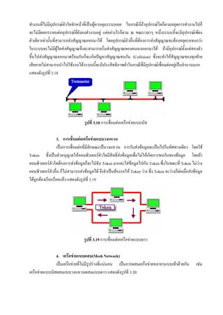 ทํางานที่ไมมีอปกรณตวใดทําหนาที่เปนผูควบคุมระบบเลย ในกรณีนถาอุปกรณใดก็ตามหยุดการทํางานไปก็
                ุ      ั                                        ี่
จะไมมีผลกระทบตออุปกรณที่ยังคงทํางานอยู แตอยางไรก็ตาม ณ ขณะเวลาๆ หนึงระบบนี้จะมีอุปกรณเพียง
                                                                            ่
ตัวเดียวเทานันที่สามารถสงสัญญาณออกมาได โดยอุปกรณตวอื่นทีตองการสงสัญญาณจะตองหยุดรอจนกวา
              ้                                           ั   ่
ในระบบจะไมมีผูใดสงสัญญาณจึงจะสามารถเริ่มสงสัญญาณของตนเองออกมาได ถามีอุปกรณตั้งแตสองตัว
ขึ้นไปสงสัญญาณออกมาพรอมกันก็จะเกิดปญหาสัญญาณชนกัน (Collision) ซึ่งจะทําใหสัญญาณของทุกฝาย
เสียหายไมสามารถนําไปใชงานไดระบบนี้จะมีประสิทธิภาพตํ่าในกรณีที่มีอุปกาณเชื่อมตออยูเปนจํานวนมาก
แสดงดังรูปที่ 3.18




                                  รูปที่ 3.18 การเชื่อมตอเครือขายแบบบัส

                   3. การเชื่อมตอเครือขายแบบวงแหวน
                   เปนการเชื่อมตอที่มีลักษณะเปนวงแหวน การรับสงขอมูลจะเปนไปในทิศทางเดียว โดยใช
Token ซึ่งเปนตัวอนุญาตใหคอมพิวเตอรตัวใดมีสิทธิสงขอมูลเพื่อไมใหเกิดการชนกันของขอมูล โดยถา
                                                       ์
คอมพิวเตอรตวใดตองการสงขอมูลก็จะไปจับ Token มาและใสขอมูลไปกับ Token ซึ่งในขณะที่ Token ไมวาง
                 ั
คอมพิวเตอรตวอื่น ก็ไมสามารถสงขอมูลได จึงจําเปนตองรอให Token วาง ซึ่ง Token จะวางก็ตอเมื่อสงขอมูล
               ั
ไดถูกตองเรียบรอยแลว แสดงดังรูปที่ 3.19




                                  รูปที่ 3.19 การเชื่อมตอเครือขายแบบดาว

               4. เครือขายแบบผสม(Mesh Network)
               เปนเครือขายที่ไมมรูปรางที่แนนอน เปนการผสมเครือขายหลายๆแบบเขาดวยกัน
                                   ี                                                                     เชน
เครือขายแบบบัสผสมแบบวงแหวนผสมแบบดาว แสดงดังรูปที่ 3.20
 