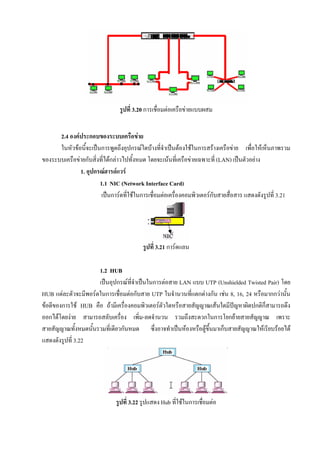 รูปที่ 3.20 การเชื่อมตอเครือขายแบบผสม


      2.4 องคประกอบของระบบเครือขาย
      ในหัวขอนี้จะเปนการพูดถึงอุปกรณใดบางที่จําเปนตองใชในการสรางเครือขาย เพื่อใหเห็นภาพรวม
ของระบบเครือขายกับสิ่งที่ไดกลาวไปทั้งหมด โดยจะเนนที่เครือขายเฉพาะที่ (LAN) เปนตัวอยาง
              1. อุปกรณฮารดแวร
                       1.1 NIC (Network Interface Card)
                        เปนการดทีใชในการเชื่อมตอเครื่องคอมพิวเตอรกับสายสื่อสาร แสดงดังรูปที่ 3.21
                                    ่




                                         รูปที่ 3.21 การดแลน

                     1.2 HUB
                     เปนอุปกรณทจําเปนในการตอสาย LAN แบบ UTP (Unshielded Twisted Pair) โดย
                                   ี่
HUB แตละตัวจะมีพอรตในการเชื่อมตอกับสาย UTP ในจํานวนทีแตกตางกัน เชน 8, 16, 24 หรือมากกวานัน
                                                         ่                                     ้
ขอดีของการใช HUB คือ ถามีเครื่องคอมพิวเตอรตวใดหรือสายสัญญาณเสนใดมีปญหาผิดปกติก็สามารถดึง
                                               ั
ออกไดโดยงาย สามารถสลับเครื่อง เพิ่ม-ลดจํานวน รวมถึงสะดวกในการโยกยายสายสัญญาณ เพราะ
สายสัญญาณทั้งหมดนันรวมที่เดียวกันหมด ซึ่งอาจทําเปนหองหรือตูขึ้นมาเก็บสายสัญญาณใหเรียบรอยได
                   ้
แสดงดังรูปที่ 3.22




                              รูปที่ 3.22 รูปแสดง Hub ที่ใชในการเชื่อมตอ
 