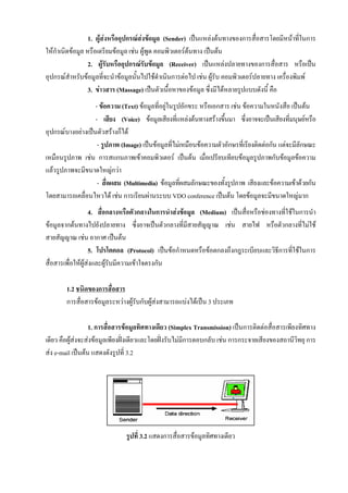 1. ผูสงหรืออุปกรณสงขอมูล (Sender) เปนแหลงตนทางของการสื่อสารโดยมีหนาที่ในการ
ใหกําเนิดขอมูล หรือเตรียมขอมูล เชน ผูพูด คอมพิวเตอรตนทาง เปนตน
                  2. ผูรับหรืออุปกรณรับขอมูล (Receiver) เปนแหลงปลายทางของการสื่อสาร หรือเปน
อุปกรณสําหรับขอมูลที่จะนําขอมูลนั้นไปใชดําเนินการตอไป เชน ผูรับ คอมพิวเตอรปลายทาง เครื่องพิมพ
                  3. ขาวสาร (Massage) เปนตัวเนื้อหาของขอมูล ซึ่งมีไดหลายรูปแบบดังนี้ คือ
                   - ขอความ (Text) ขอมูลที่อยูในรูปอักขระ หรือเอกสาร เชน ขอความในหนังสือ เปนตน
                   - เสียง (Voice) ขอมูลเสียงทีแหลงตนทางสรางขึนมา ซึ่งอาจจะเปนเสียงทีมนุษยหรือ
                                                     ่                 ้                        ่
อุปกรณบางอยางเปนตัวสรางก็ได
                    - รูปภาพ (Image) เปนขอมูลที่ไมเหมือนขอความตัวอักษรที่เรียงติดตอกัน แตจะมีลักษณะ
เหมือนรูปภาพ เชน การสแกนภาพเขาคอมพิวเตอร เปนตน เมื่อเปรียบเทียบขอมูลรูปภาพกับขอมูลขอความ
แลวรูปภาพจะมีขนาดใหญกวา
                    - สื่อผสม (Multimedia) ขอมูลที่ผสมลักษณะของทังรูปภาพ เสียงและขอความเขาดวยกัน
                                                                     ้
โดยสามารถเคลื่อนไหวได เชน การเรียนผานระบบ VDO conference เปนตน โดยขอมูลจะมีขนาดใหญมาก
                   4. สื่อกลางหรือตัวกลางในการนําสงขอมูล (Medium) เปนสื่อหรือชองทางที่ใชในการนํา
ขอมูลจากตนทางไปยังปลายทาง ซึ่งอาจเปนตัวกลางที่มีสายสัญญาณ เชน สายไฟ หรือตัวกลางที่ไมใช
สายสัญญาณ เชน อากาศ เปนตน
                   5. โปรโตคอล (Protocol) เปนขอกําหนดหรือขอตกลงถึงกฎระเบียบและวิธีการทีใชในการ
                                                                                             ่
สื่อสารเพื่อใหผูสงและผูรับมีความเขาใจตรงกัน
                   

        1.2 ชนิดของการสื่อสาร
        การสื่อสารขอมูลระหวางผูรับกับผูสงสามารถแบงไดเปน 3 ประเภท

                  1. การสื่อสารขอมูลทิศทางเดียว (Simplex Transmission) เปนการติดตอสื่อสารเพียงทิศทาง
เดียว คือผูสงจะสงขอมูลเพียงฝงเดียวและโดยฝงรับไมมีการตอบกลับ เชน การกระจายเสียงของสถานีวทยุ การ
                                                                                                 ิ
สง e-mail เปนตน แสดงดังรูปที่ 3.2




                               รูปที่ 3.2 แสดงการสื่อสารขอมูลทิศทางเดียว
 