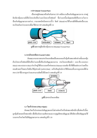 - STP (Shield Twisted Pair)
                          เปนสายคูลักษณะคลายกันกับสาย UTP แตมีฉนวนปองกันสัญญาณรบกวน สายคู
ตีเกลียวหุมฉนวนที่เปนโลหะถักเปนรางแหโลหะหรือฟอยส ซึ่งรางแหนี้จะมีคุณสมบัติเปนเกราะในการ
ปองกันสัญญาณรบกวนตางๆ ภาษาเทคนิคเรียกเกราะนี้วา ชิลด (Shield) จะใชในกรณีที่เชื่อมตอเปนระยะ
ทางไกลเกินกวาระยะทางที่จะใชสาย UTP แสดงดังรูปที่ 3.8




                        รูปที่ 3.8 สายคูตีเกลียวหุมฉนวน (Shielded Twisted Pair)


                1.2 สายโคแอกเชียล (Coaxial Cable)
                    ลักษณะแกนกลางของสายโคแอกเชียลเปนทองแดงแลวหุมดวยพลาสติกสวนชันนอกหุม ้         
ดวยโลหะหรือฟอยลที่ถักเปนรางแหเพื่อปองกันสัญญาณรบกวน สายโคแอกเชียลมี 2 แบบ คือ แบบหนา
(thick) และแบบบาง (thin) สวนใหญใชกับระบบเครือขายแบบ Ethernet แบบเดิม ซึ่งใชเชื่อมตอระหวางเครือง
                                                                                                    ่
คอมพิวเตอรโดยตรงไมตองใชอุปกรณรวมสาย (Hub) แตในปจจุบันมีการใชนอยลงเนื่องจากถูกแทนที่ดวย
สาย UTP ที่มีราคาถูกกวาและสามารถติดตั้งไดงายกวา แสดงดังรูปที่ 3.9




                                       รูปที่ 3.9 สายโคแอกเชียล


                1.3 ใยแกวนําแสง (Fiber-Optic)
                ลักษณะใยแกวนําแสงจะสงสัญญาณแสงวิ่งผานทอแกวหรือทอพลาสติกเล็กๆซึ่งทอแกวนี้จะ
ถูกหุมดวยเจลหรือพลาสติก เพื่อปองกันความเสียหายและการสูญเสียของสัญญาณ มีขอดีตรงที่สงสัญญาณได
ระยะทางไกลโดยไมมสญญาณรบกวน แสดงดังรูปที่ 3.10
                     ี ั
 