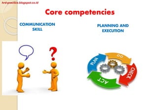 Core competencies
COMMUNICATION
SKILL
PLANNING AND
EXECUTION
hrd-practice.blogspot.co.id
 