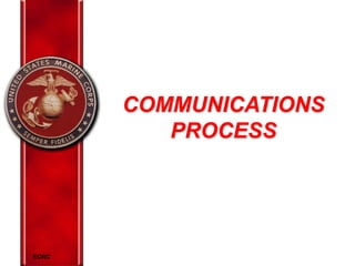 EORC
COMMUNICATIONS
PROCESS
 