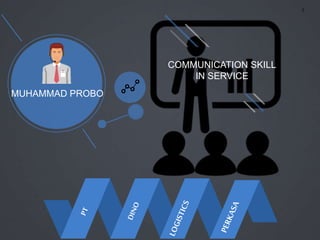 1
COMMUNICATION SKILL
IN SERVICE
MUHAMMAD PROBO
 