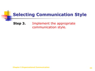 Chapter 5 Organizational Communication23Selecting Communication StyleStep 3.Implement the appropriate 				communication style.
