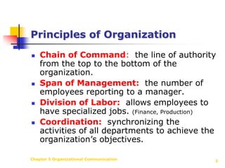 Chapter 5 Organizational Communication3Principles of OrganizationChain of Command:  the line of authority from the top to the bottom of the organization.Span of Management:  the number of employees reporting to a manager.Division of Labor:  allows employees to have specialized jobs. (Finance, Production)Coordination:  synchronizing the activities of all departments to achieve the organization’s objectives.