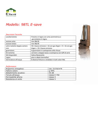 Modello: 98TL E-save

Descrizioni Tecniche
caratteristiche:               Finestra in legno con anta asimmetrica e
                                gocciolatoio in legno
sezione anta:                  mm 98x78
sezione telaio:                mm 98x78
vetro isolante doppia camera   44.1 basso emissivo + 16 con gas Argon + 4 + 16 con gas
mm                             Argon + 33.1 basso emissivo
guarnizioni:                   4 guarnizioni in santoprene cella chiusa
ferramenta:                    cerniere a doppia tazza a scomparsa con A/R di serie
Stili disponibili:             Italica-Novecento
Legno                          pino o abete lammellari
Verniciatura all’acqua         8 diverse finiture o smaltate in tutti colori RAL


Performance
Risparmio energetico:                                 Uw: 0.8 W/m²K
Fattore solare:                                       g 49%
Abbattimento acustico:                                44 dB
Tenuta all’acqua                                      classe E 750
Permeabilità all’aria                                 classe 4
Resistenza al vento                                   classe 5
 