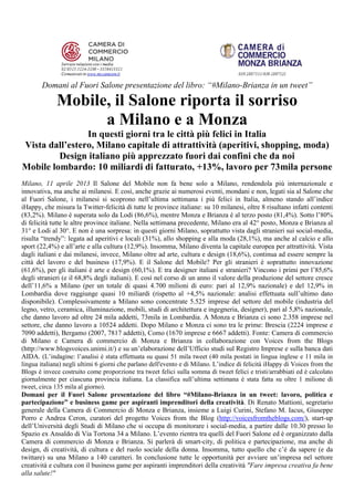 Domani al Fuori Salone presentazione del libro: “#Milano-Brianza in un tweet”

             Mobile, il Salone riporta il sorriso
                   a Milano e a Monza
                In questi giorni tra le città più felici in Italia
Vista dall’estero, Milano capitale di attrattività (aperitivi, shopping, moda)
         Design italiano più apprezzato fuori dai confini che da noi
Mobile lombardo: 10 miliardi di fatturato, +13%, lavoro per 73mila persone
Milano, 11 aprile 2013 Il Salone del Mobile non fa bene solo a Milano, rendendola più internazionale e
innovativa, ma anche ai milanesi. E così, anche grazie ai numerosi eventi, mondani e non, legati sia al Salone che
al Fuori Salone, i milanesi si scoprono nell’ultima settimana i più felici in Italia, almeno stando all’indice
iHappy, che misura la Twitter-felicità di tutte le province italiane: su 10 milanesi, oltre 8 risultano infatti contenti
(83,2%). Milano è superata solo da Lodi (86,6%), mentre Monza e Brianza è al terzo posto (81,4%). Sotto l’80%
di felicità tutte le altre province italiane. Nella settimana precedente, Milano era al 42° posto, Monza e Brianza al
31° e Lodi al 30°. E non è una sorpresa: in questi giorni Milano, soprattutto vista dagli stranieri sui social-media,
risulta “trendy”: legata ad aperitivi e locali (31%), allo shopping e alla moda (28,1%), ma anche al calcio e allo
sport (22,4%) e all’arte e alla cultura (12,9%). Insomma, Milano diventa la capitale europea per attrattività. Vista
dagli italiani e dai milanesi, invece, Milano oltre ad arte, cultura e design (18,6%), continua ad essere sempre la
città del lavoro e del business (17,9%). E il Salone del Mobile? Per gli stranieri è soprattutto innovazione
(61,6%), per gli italiani è arte e design (60,1%). E tra designer italiani e stranieri? Vincono i primi per l’85,6%
degli stranieri (e il 68,8% degli italiani). E così nel corso di un anno il valore della produzione del settore cresce
dell’11,6% a Milano (per un totale di quasi 4.700 milioni di euro: pari al 12,9% nazionale) e del 12,9% in
Lombardia dove raggiunge quasi 10 miliardi (rispetto al +4,5% nazionale: analisi effettuata sull’ultimo dato
disponibile). Complessivamente a Milano sono concentrate 5.525 imprese del settore del mobile (industria del
legno, vetro, ceramica, illuminazione, mobili, studi di architettura e ingegneria, designer), pari al 5,8% nazionale,
che danno lavoro ad oltre 24 mila addetti, 73mila in Lombardia. A Monza e Brianza ci sono 2.358 imprese nel
settore, che danno lavoro a 10524 addetti. Dopo Milano e Monza ci sono tra le prime: Brescia (2224 imprese e
7090 addetti), Bergamo (2007, 7817 addetti), Como (1670 imprese e 6667 addetti). Fonte: Camera di commercio
di Milano e Camera di commercio di Monza e Brianza in collaborazione con Voices from the Blogs
(http://www.blogsvoices.unimi.it/) e su un’elaborazione dell’Ufficio studi sul Registro Imprese e sulla banca dati
AIDA. (L’indagine: l’analisi è stata effettuata su quasi 51 mila tweet (40 mila postati in lingua inglese e 11 mila in
lingua italiana) negli ultimi 6 giorni che parlano dell'evento e di Milano. L’indice di felicità iHappy di Voices from the
Blogs è invece costruito come proporzione tra tweet felici sulla somma di tweet felici e tristi/arrabbiati ed è calcolato
giornalmente per ciascuna provincia italiana. La classifica sull’ultima settimana è stata fatta su oltre 1 milione di
tweet, circa 135 mila al giorno).
Domani per il Fuori Salone presentazione del libro “#Milano-Brianza in un tweet: lavoro, politica e
partecipazione” e business game per aspiranti imprenditori della creatività. Di Renato Mattioni, segretario
generale della Camera di Commercio di Monza e Brianza, insieme a Luigi Curini, Stefano M. Iacus, Giuseppe
Porro e Andrea Ceron, curatori del progetto Voices from the Blog (http://voicesfromtheblogs.com/), start-up
dell’Università degli Studi di Milano che si occupa di monitorare i social-media, a partire dalle 10.30 presso lo
Spazio ex Ansaldo di Via Tortona 34 a Milano. L’evento rientra tra quelli del Fuori Salone ed è organizzato dalla
Camera di commercio di Monza e Brianza. Si parlerà di smart-city, di politica e partecipazione, ma anche di
design, di creatività, di cultura e del ruolo sociale della donna. Insomma, tutto quello che c’è da sapere (e da
twittare) su una Milano a 140 caratteri. In conclusione tutte le opportunità per avviare un’impresa nel settore
creatività e cultura con il business game per aspiranti imprenditori della creatività "Fare impresa creativa fa bene
alla salute!"
 