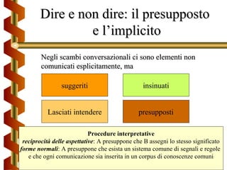 Dire e non dire: il presuppostoDire e non dire: il presupposto
e l’implicitoe l’implicito
Negli scambi conversazionali ci sono elementi nonNegli scambi conversazionali ci sono elementi non
comunicati esplicitamente, macomunicati esplicitamente, ma
suggeriti
presupposti
insinuati
Lasciati intendere
Procedure interpretative
reciprocità delle aspettative: A presuppone che B assegni lo stesso significato
forme normali: A presuppone che esista un sistema comune di segnali e regole
e che ogni comunicazione sia inserita in un corpus di conoscenze comuni
 
