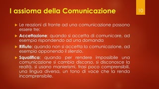 I assioma della Comunicazione
 Le reazioni di fronte ad una comunicazione possono
essere tre:
 Accettazione: quando si accetta di comunicare, ad
esempio rispondendo ad una domanda
 Rifiuto: quando non si accetta la comunicazione, ad
esempio opponendo il silenzio.
 Squalifica: quando per rendere impossibile una
comunicazione si cambia discorso, si disconosce la
realtà, si usano manierismi, frasi poco comprensibili,
una lingua diversa, un tono di voce che la renda
incomprensibile.
10
 