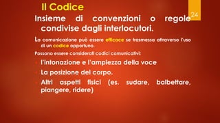 24
Il Codice
Insieme di convenzioni o regole
condivise dagli interlocutori.
La comunicazione può essere efficace se trasmessa attraverso l’uso
di un codice opportuno.
Possono essere considerati codici comunicativi:
• l’intonazione e l’ampiezza della voce
• La posizione del corpo.
• Altri aspetti fisici (es. sudare, balbettare,
piangere, ridere)
 