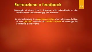25
Retroazione o feedback
Messaggio di ritorno che il ricevente invia all’emittente e che
influenza i successivi messaggi dell’emittente.
La comunicazione è un processo circolare che va inteso nell’ottica
di una globalità costituita da continui scambi di messaggi tra
l’emittente e il ricevente.
 