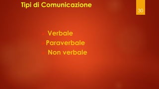 30
Tipi di Comunicazione
➢ Verbale
➢Paraverbale
➢ Non verbale
 