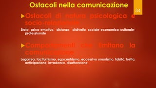 34
Ostacoli nella comunicazione
Ostacoli di natura psicologica e
socio-relazionale
Stato psico-emotivo, distanze, dislivello sociale-economico-culturale-
professionale
Comportamenti che limitano la
comunicazione
Logorrea, taciturnismo, egocentrismo, eccessivo umorismo, falsità, fretta,
anticipazione, invadenza, disattenzione
 