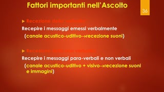 36
Fattori importanti nell’Ascolto
 Recezione della verbalita’
Recepire i messaggi emessi verbalmente
(canale acustico-uditivo→recezione suoni)
 Recezione della non verbalita’
Recepire i messaggi para-verbali e non verbali
(canale acustico-uditivo + visivo→recezione suoni
e immagini)
 
