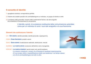 Il concetto di identità
1. uguaglianza assoluta, corrispondenza perfetta.

2. lʼinsieme dei caratteri peculiari che contraddistinguono un individuo, un gruppo di individui e simili.

3. il complesso delle generalità, lʼinsieme delle caratteristiche fisiche e dei dati anagrafici
   che consentono il riconoscimento di una persona.

                     Lʼidentità, quindi, è la sostanza costituente della comunicazione aziendale,
                     come per un individuo lo sono i suoi dati anagrafici e la sua fisionomia.


Elementi che costituiscono lʼidentità

CHI - Chi siamo: identità aziendale, identità personale, organigramma.

COSA - Cosa facciamo: prodotti, servizi.

DOVE - Dove siamo: localizzazione sede/sedi, distribuzione, mercati.

QUANDO - La nostra storia: evoluzione dellʼattività, storia manageriale.

PERCHEʼ - La nostra mission: perché siamo nati, perché esistiamo.
            La mission (missione o scopo) di un'impresa di qualsiasi organizzazione
            è il suo scopo ultimo, la giustificazione della sua esistenza, e al tempo stesso
            ciò che la contraddistingue da tutte le altre.
                                                                                                             22
 