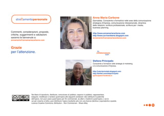 Anna Maria Carbone
                                                                                                     Giornalista. Consulente e formatrice nelle aree della comunicazione
                                                                                                     strategica d'impresa, comunicazione interpersonale, dinamica
                                                                                                     delle relazioni, scrittura professionale, scrittura per i media,
                                                                                                     business planning.

Commenti, considerazioni, proposte,
                                                                                                     http://www.annamariacarbone.com
critiche, suggerimenti e valutazioni                                                                 http://www.scriverebene.blogspot.com
saranno le benvenute a:                                                                              annamaria@annamariacarbone.com
annamaria@annamariacarbone.com



Grazie
per lʼattenzione.                                                                                          in
                                                                                                          collaborazione
                                                                                                                      con

                                                                                                     Stefano Principato
                                                                                                     Consulente e formatore nelle strategie di marketing
                                                                                                     e la comunicazione dʼimpresa.


                                                                                                     http://valoriprimilab.blogspot.com
                                                                                                     http://twitter.com/steprincipato
                                                                                                     sprincipato@araknes.it




                   Sei libero di riprodurre, distribuire, comunicare al pubblico, esporre in pubblico, rappresentare,
                   eseguire, modificare e recitare questʼopera alle seguenti condizioni: devi attribuire la paternità
                   dellʼopera, non puoi usare questʼopera per fini commerciali, se alteri o trasformi questʼopera, o se la
                   usi per crearne unʼaltra, puoi distribuire lʼopera risultante solo con una licenza identica o equivalente a questa.
                   Licenza Creative Commons, Attribution – Non Commercial – Share Alike
                                                                                                                                                                           34
 