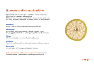 Il processo di comunicazione
Il processo di comunicazione, per il solo fatto di essere un processo,
è composto da una serie di fasi successive.
Il fatto che sia un processo vuole anche dire che è dinamico, quindi evolve
e si forma attraverso lʼinterazione, più o meno efficace, di alcuni elementi:


Emittente:
è colui che avvia la comunicazione emettendo un segnale.

Messaggio:
è il contenuto della comunicazione, il segnale che viene inviato.
Il messaggio è costituito da un codice: parola parlata o scritta, immagine.

Mezzo:
è lo strumento attraverso cui lʼemittente invia il segnale.

Contesto:
l'ambiente significativo all'interno del quale si colloca l'atto comunicativo.

Ricevente:
è il destinatario del messaggio, colui a cui è destinato.


Tutti questi elementi si influenzano reciprocamente e concorrono,
combinati insieme, a determinare la qualità della comunicazione.


                                                                                 7
 