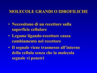 Necessitano di un recettore sulla superficie cellulare  Legame ligando-recettore causa cambiamento nel recettore Il segnale viene trasmesso all’interno della cellula senza che la molecola segnale vi penetri MOLECOLE GRANDI O IDROFILICHE 